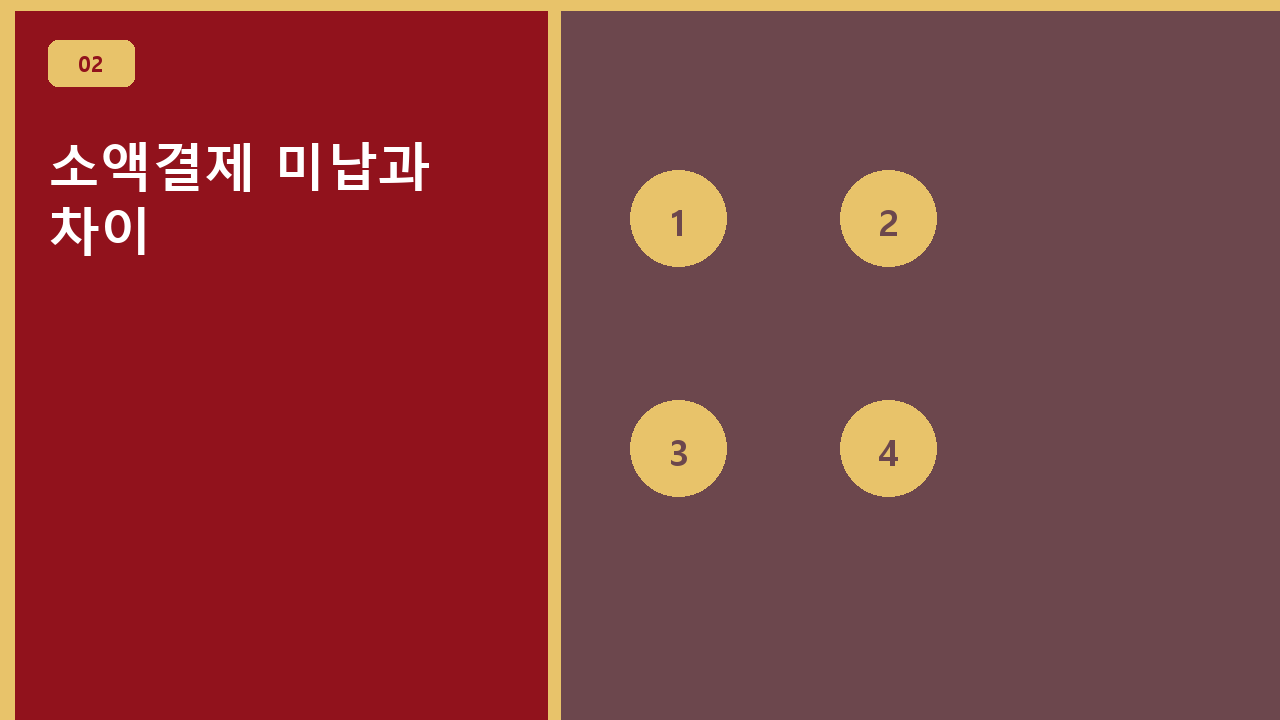 소액결제 미납과 차이